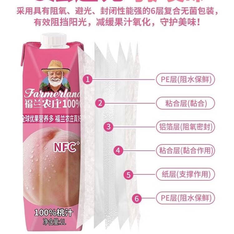 图 7