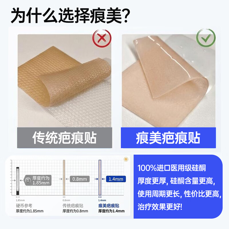 痕美 疤痕贴医用硅酮凝胶疤痕膏剖腹产手术儿童烫伤疤痕 【可用60天】5*7.5cm 硅胶疤痕贴1片/盒