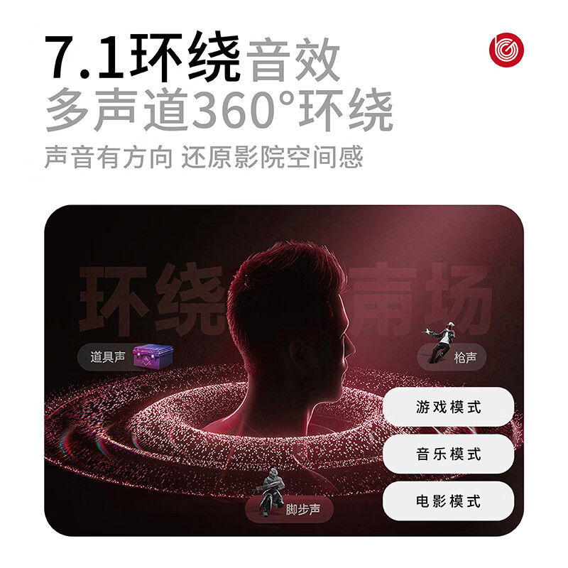 BURN BEAST【德国电竞】柏林电竞之声电脑音响 镜面时钟闹钟设计 高保真重低音游戏影音桌面蓝牙有线台式音箱 黑豹 D9 顶配版(秩序白)镜面时钟丨四模式链接
