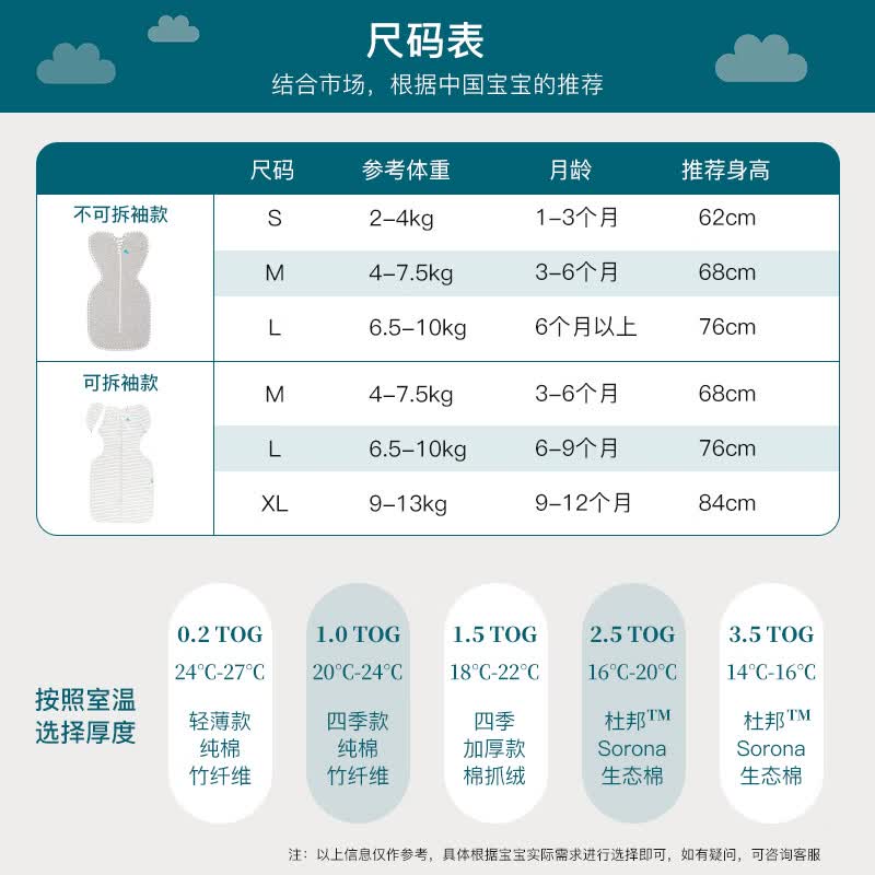 LOVE TO dream防惊跳睡袋新生儿婴儿四季通用竹纤维襁褓式睡袋儿童投降式防踢被 【四季款】可拆袖灰白星月 竹纤维1.0TOG M码：8-15斤（约3-6个月）
