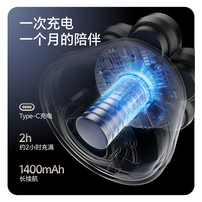 图 7