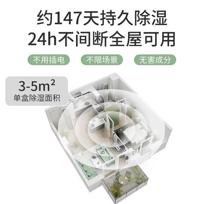 列文虎克 LEEUWENHOEK活性炭除湿盒吸潮干燥剂室内衣柜防潮防霉包宿舍学生吸湿袋 【除湿盒230克】随机2盒