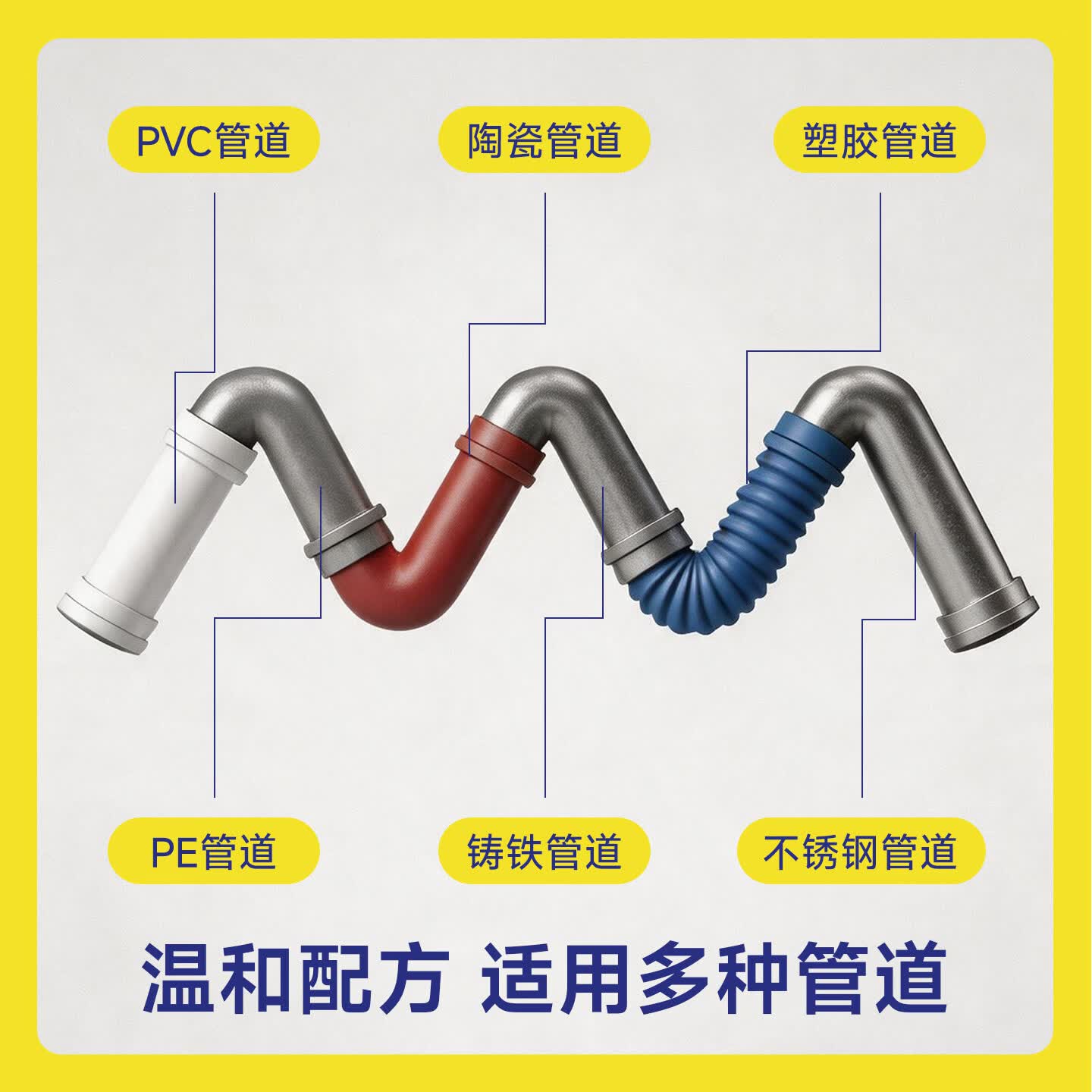 沫檬管道疏通剂强力溶解厨房油污堵塞厕所马桶地漏堵塞溶解剂速通神器 【全网热销】500g*2瓶(送缝隙刷)
