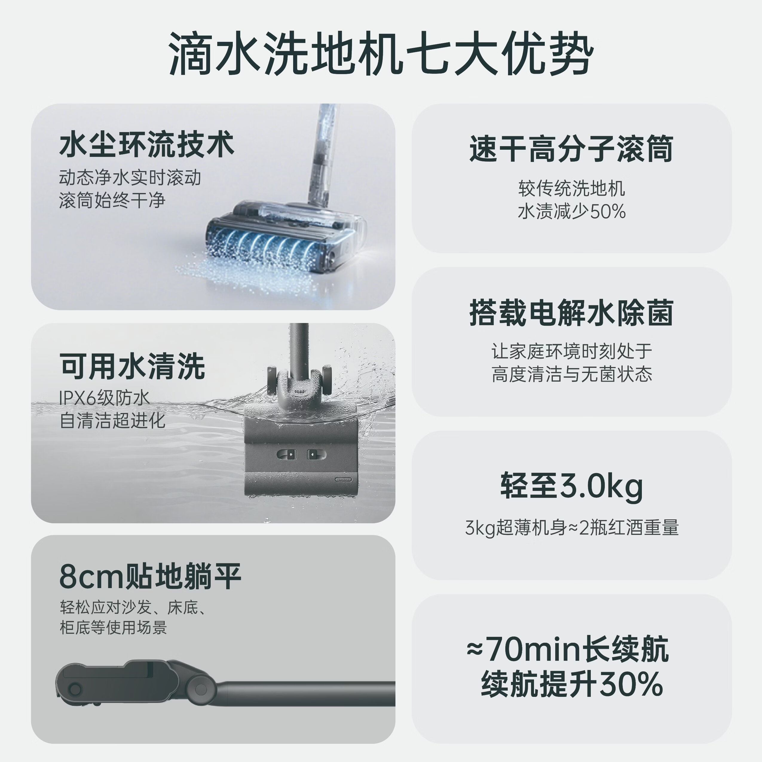 滴水【价保618】D10plus洗拖一体一键自清洁0扬尘0排放0异味喷发55分贝轻音3kg轻量化设计拖地洗地机 D10plus