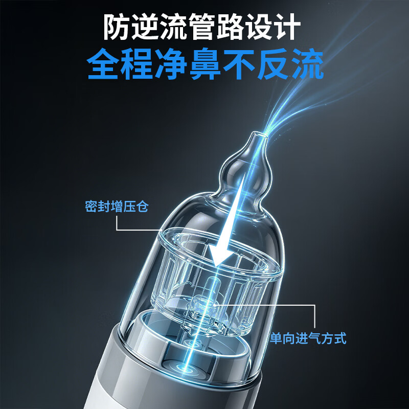 BEBELTHY电动吸鼻器新生婴幼儿童宝宝通鼻塞涕屎清理神器全新升级整机防水 5档电动吸鼻器(365天只换不修 )1支15ml盐水