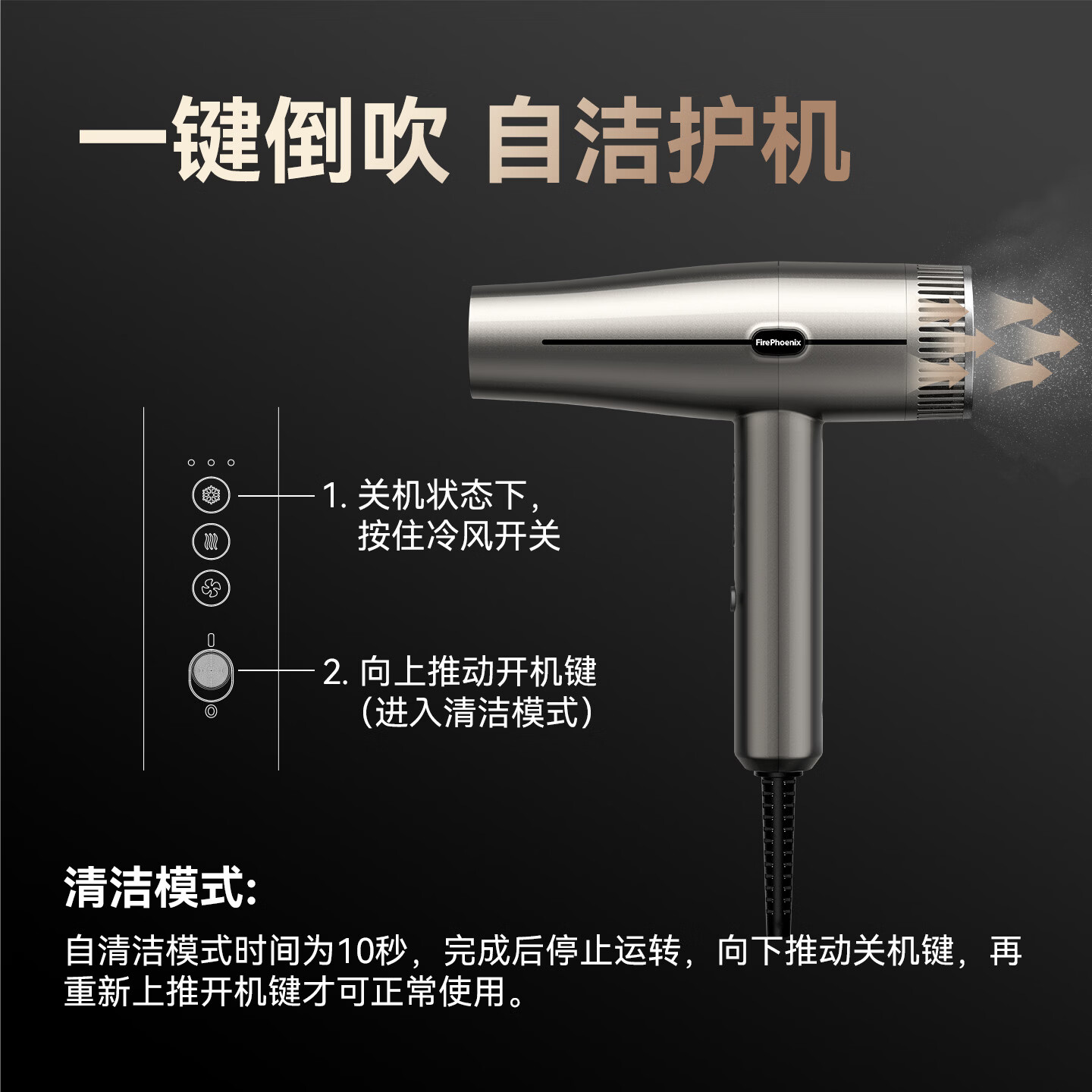 火之凤吹风机M3理发店专用风筒发廊发型师家用负离子大功率高速护发吹风机 钛金灰