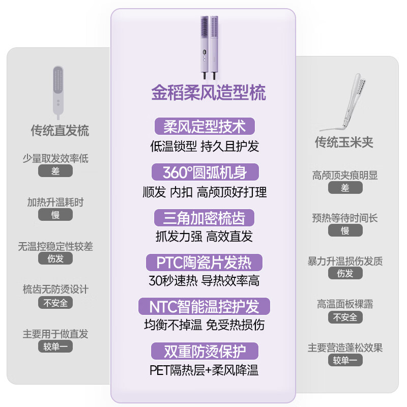 金稻冷风直发梳【价保618】快速持久定型卷发棒一体吹风机两用丰盈梳高颅顶造型玉米直板夹礼物 【重磅新品】冷风定型卷直发梳KD332A紫