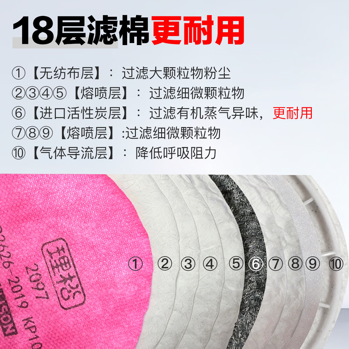理松电焊/焊工专用防尘防烟面具口罩 防重金属粉尘/重度工业粉尘/超细微粉尘KP100等级活性炭面罩通用3m7502+2097 7200主体+5对2097滤棉【送防火花盖】