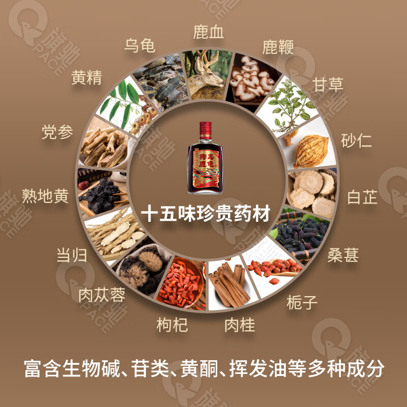 椰岛鹿龟酒135ml小酒 中华老字号 鹿血鹿鞭肉苁蓉黄精枸杞养生露酒 33度 135mL 24瓶 椰岛鹿龟酒(佳品)