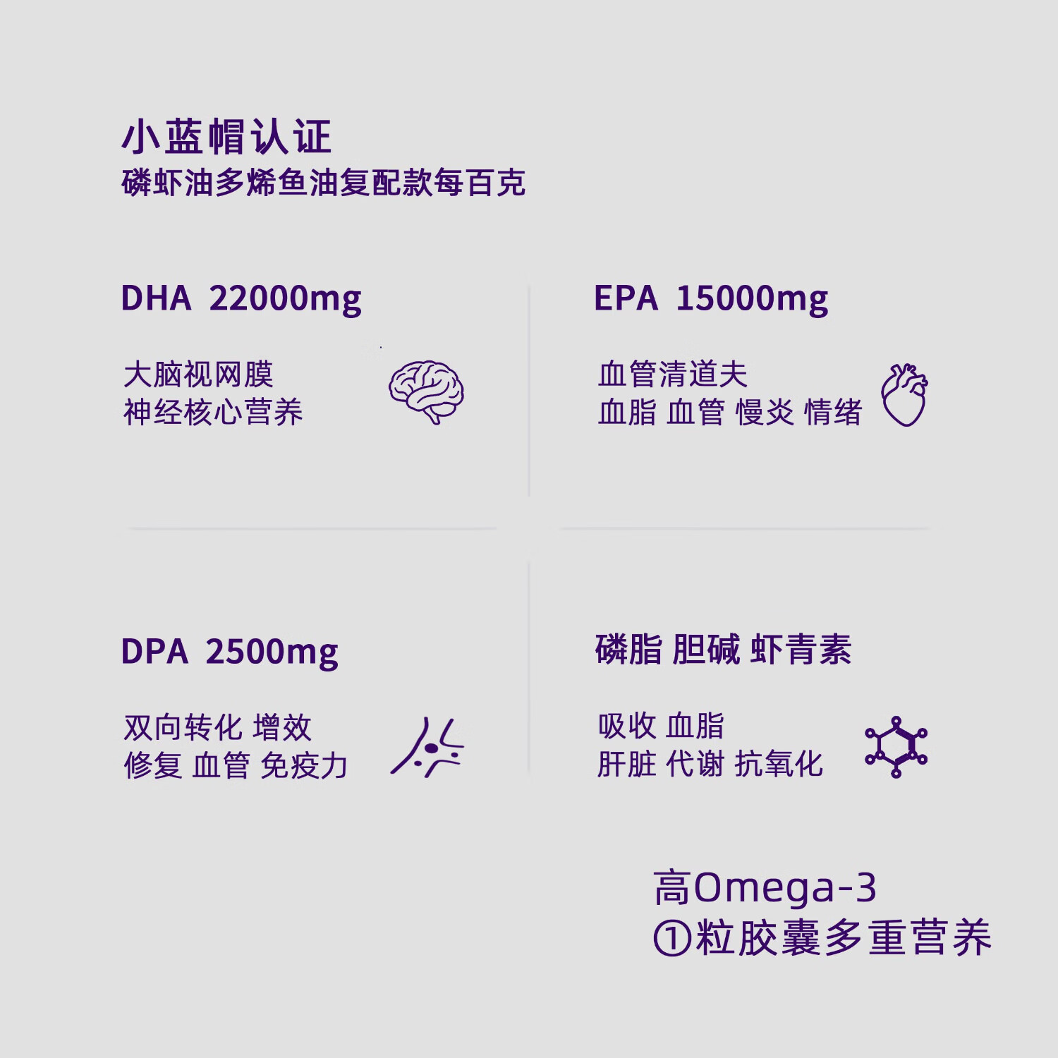凯益诺蓝帽认证磷虾油源自南极omega3中老年高吸收深海营养鱼油软胶囊 【家庭享用】新款90粒*2瓶 国家市场监督管理总局批准蓝帽认证正品磷虾油