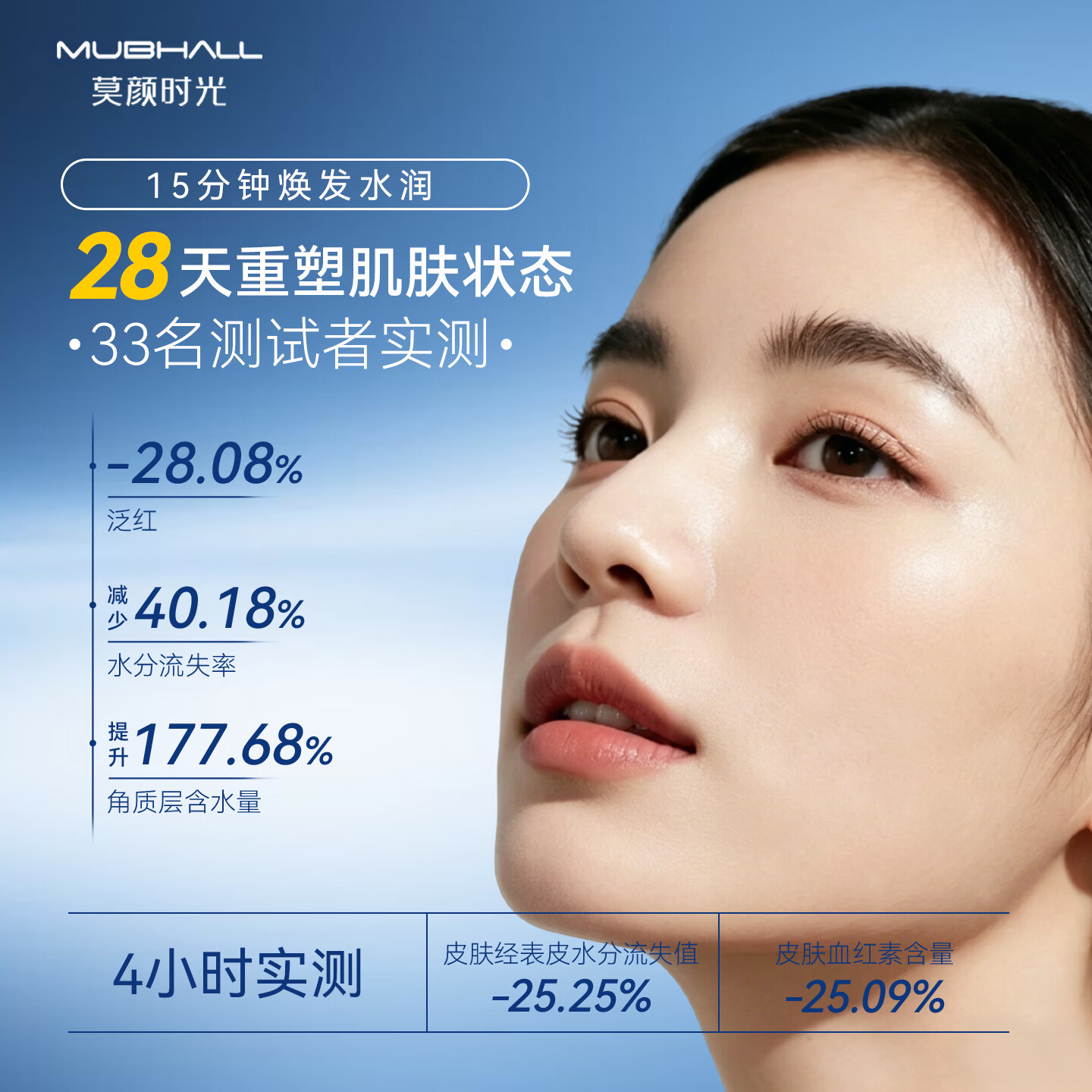莫颜时光维生素原B5积雪草舒缓修护保湿补水面膜女士护肤品旅行装 30片 【囤货装 享38片】舒缓修护