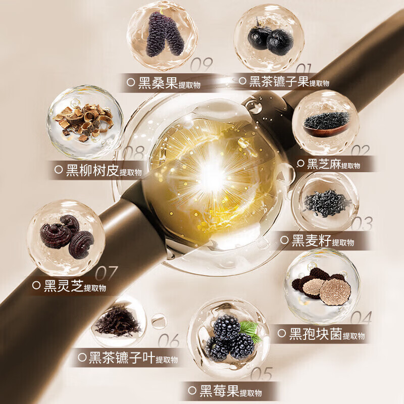 UROSE海文赫黑金罐洗发膏舒缓无硅油控油蓬松柔顺亮泽留香洗发水防脱 两瓶装 改善装 【官方旗舰 京质保障】