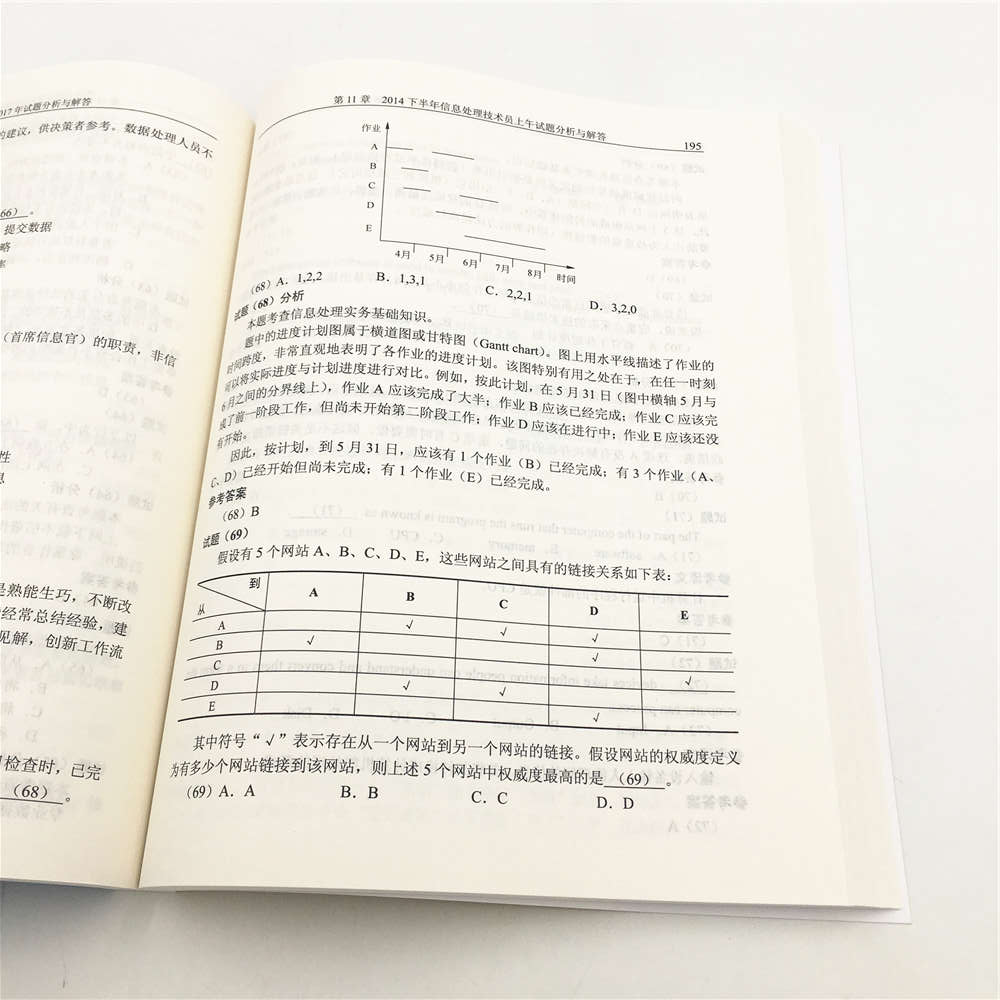 软考教程 信息处理技术员2012至2017年试题分析与解答（全国计算机技术与软件专业技术资格（水平）考试指详情图