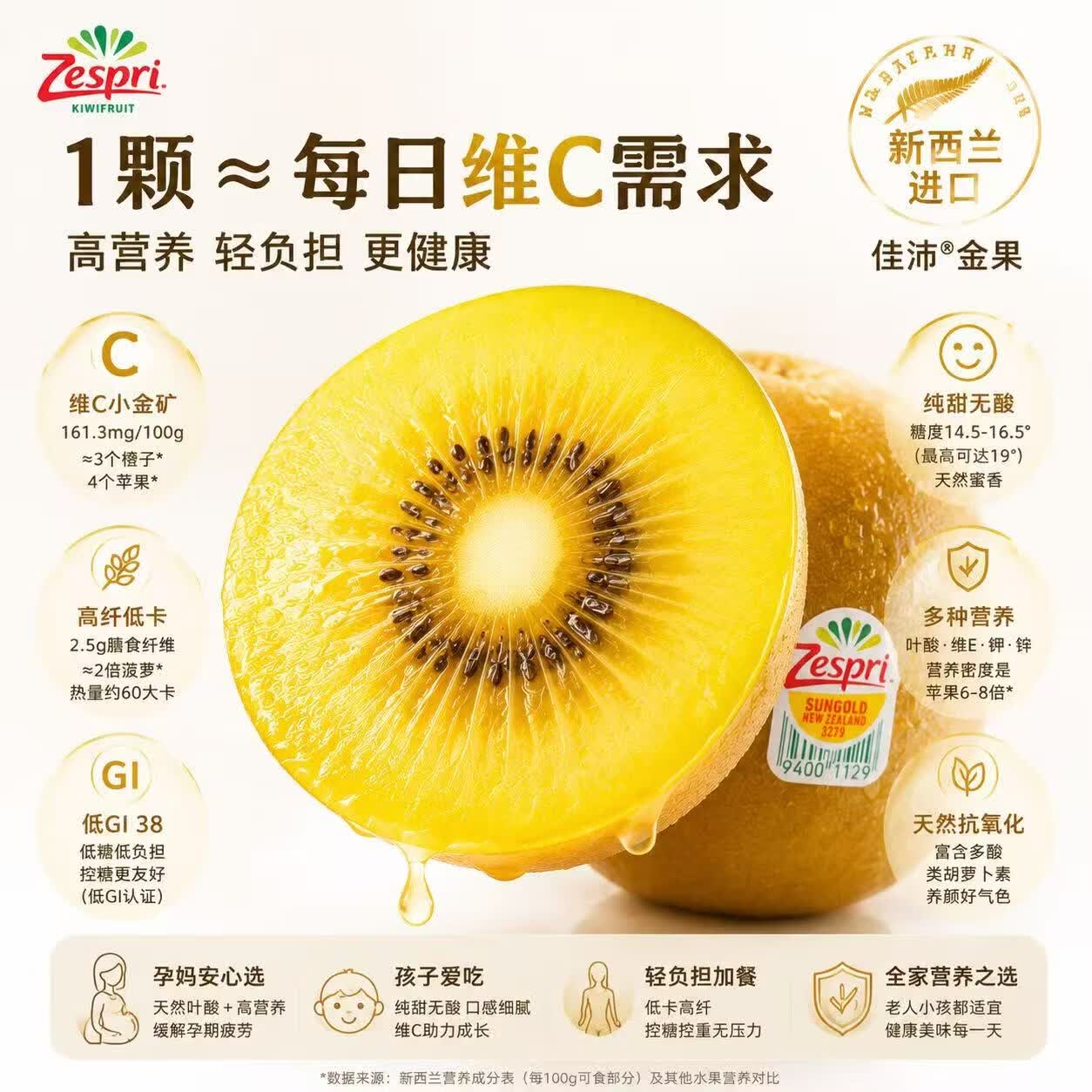 佳沛（zespri）新西兰进口金果奇异果礼盒 黄心猕猴桃 6颗103-110g JD/SF次日达 精选大大果单果120-135g 10颗 礼盒装