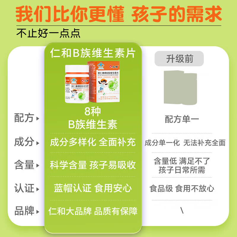 仁和儿童维生素b族多种复合维生素含vb1b2b6b12叶酸片儿童b族 儿童维生素B族 60片*1瓶