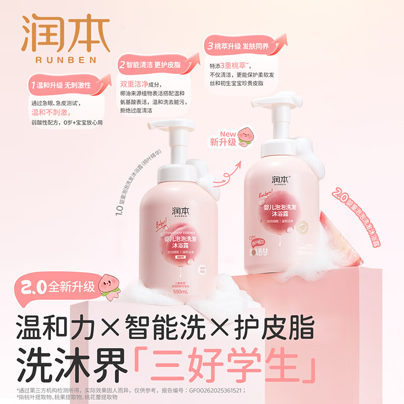 润本（RUNBEN）儿童洗头沐浴露二合一桃叶精华婴儿宝宝专用沐浴液女童泡沫型 泡沫沐浴露550ml×2瓶
