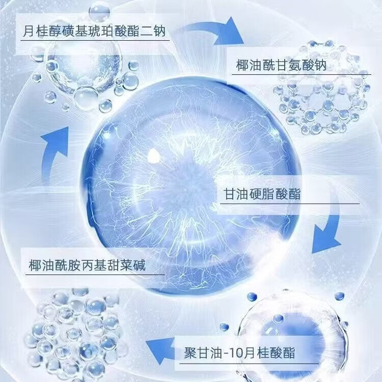 OF正品旗舰】of越桔果洗面奶氨基酸净澈毛孔控油保湿六胜肽抗皱紧致 of氨基酸洗面奶130g*2支[凤凰草