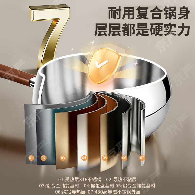 京严炒锅316不锈钢加厚大肚炒菜锅无涂层家用平底不粘锅磁炉燃气通用 【316钢无涂层】适用4-8人 28cm 持久不粘 | 轻油少烟 | 一锅多用