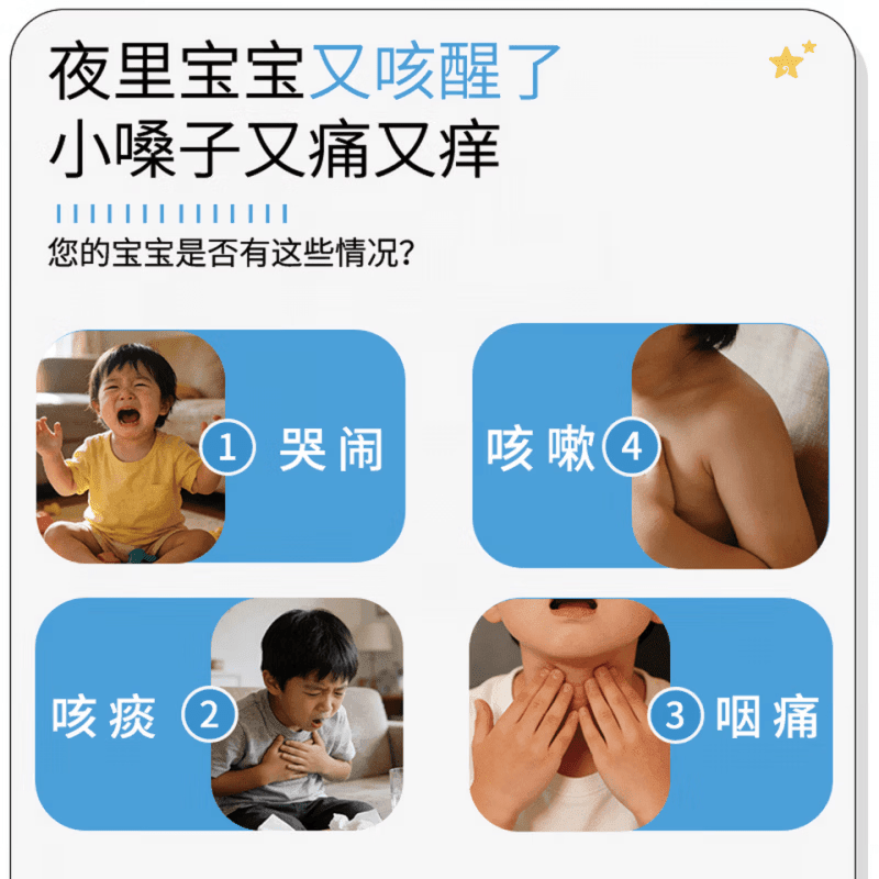 惠青通恰贝舒咳喘贴官方小儿咳喘咳痰夜咳干咳化痰喉咙异物感胸闷气短 5盒装【巩固完善装】买三赠二 重度症状 【官方直售 京质保障】