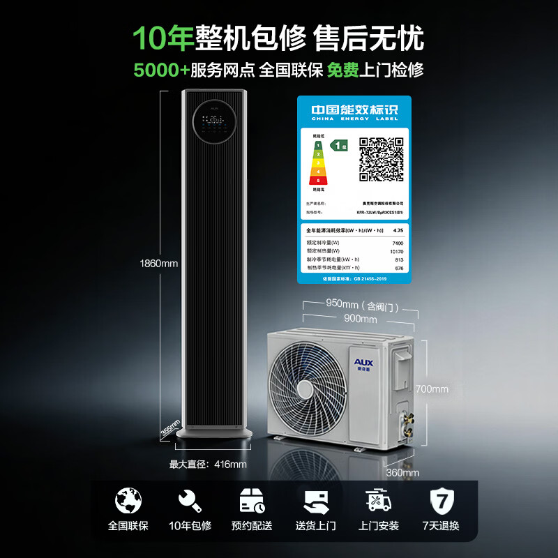 图 10
