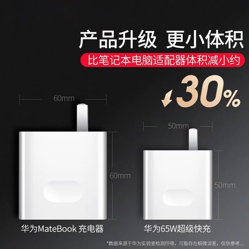 荣耀(HONOR)原装笔记本充电器65w超级快充MagicBook V14 14 15 X14 X15适配器电源 荣耀65W充电器+1.8米数据线 【简装】荣耀笔记本65w快充套装