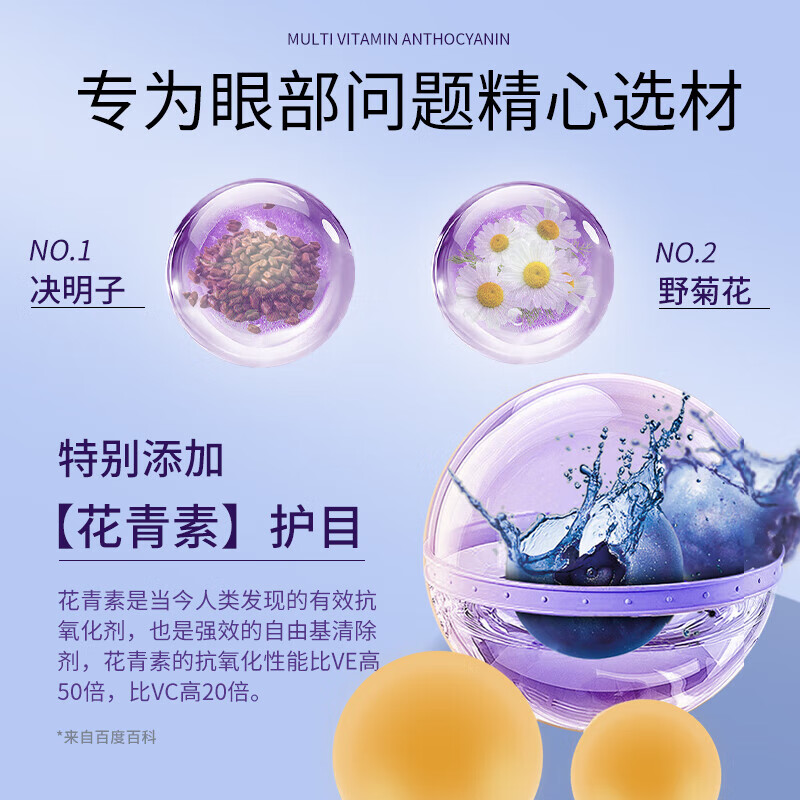 葵花 护眼贴 蓝莓叶黄素眼贴缓解冷敷眼贴疲劳干涩眼部保健近视干涩护眼贴呵护视力学生儿童青少年通用 花青素眼贴 90贴/3盒