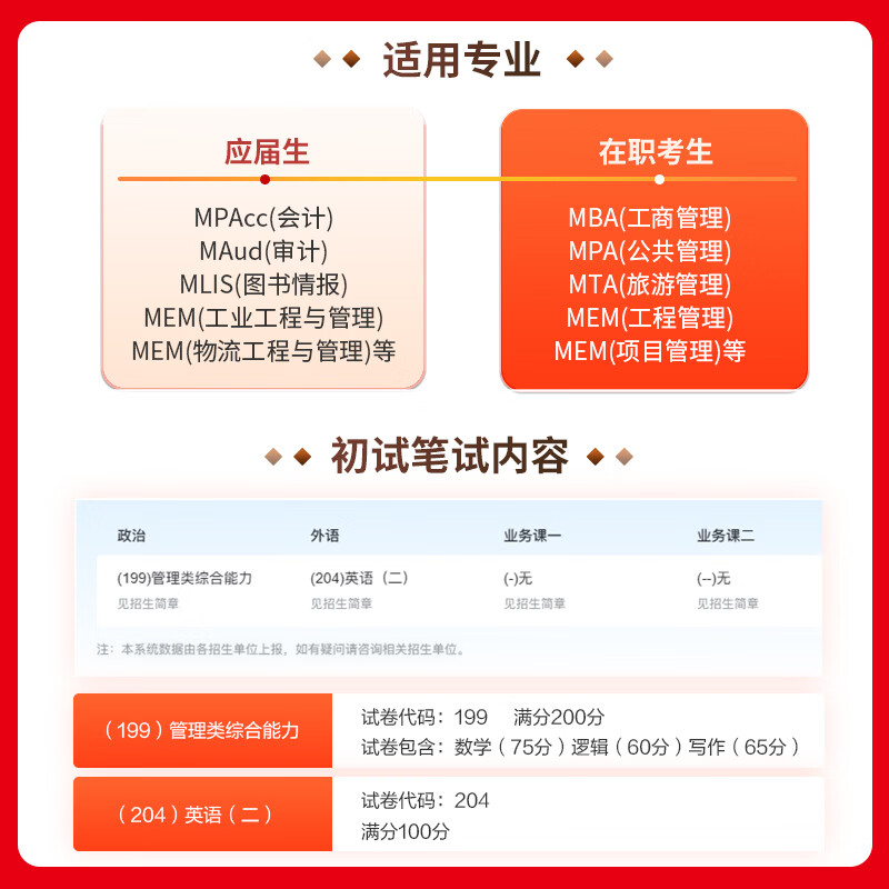 中公教育备考2027MBA管理类联考真题教材用书管综综合能力199+英语(二)(复习指南+历年真题精讲+全真模拟试卷)写作+逻辑+数学+英语二管综199教材真题适用mba/mpa/mta/mem