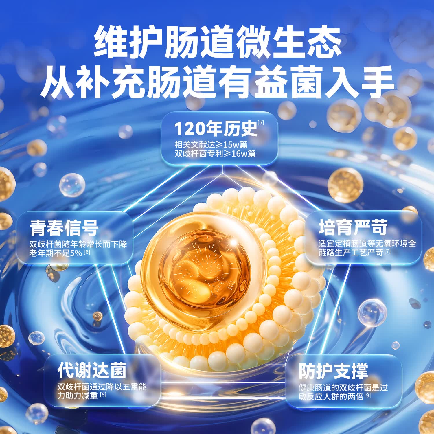 Nutrition Care1200亿益生菌丰盈AKK增强肠胃道便秘菌群通畅成人调理专研BL-99 塑身初体验（ 21瓶*1盒 ）