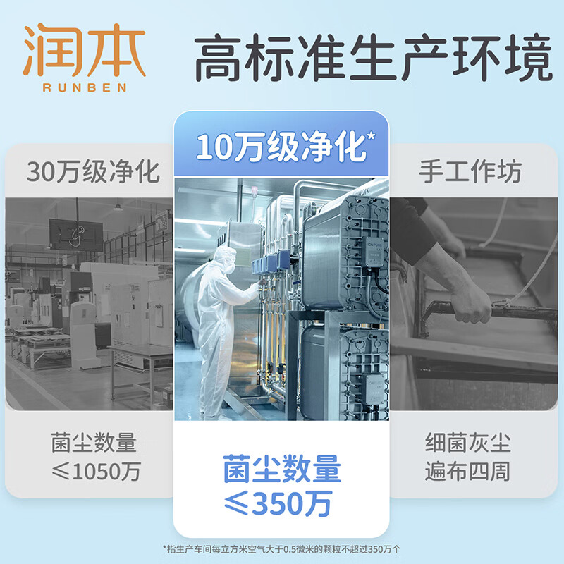 润本(RUNBEN)婴儿家庭湿巾便携随身装迷你小包便携湿纸巾新生儿手口专用 【更划算】20抽*16包