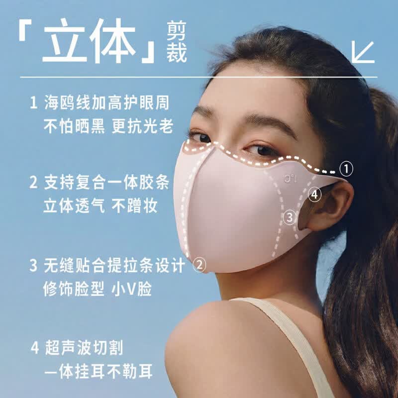 GERTHRON德国防晒口罩护眼角无痕防紫外线高颜值夏季轻薄透气户外通勤 玻尿酸防晒口罩-黑色 【10个装】