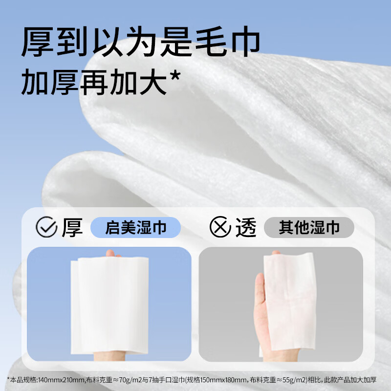 启美纯水湿巾80抽3包家用实惠装大人小孩专用湿巾加厚 【生肖随机】纯水手口湿巾80抽*3包