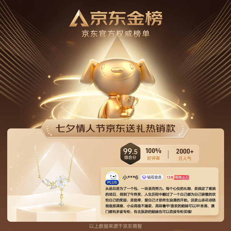 布鲁雅尔山茶花项链女2026新款高级感轻奢母亲节情人节生日礼物送女友老婆 山茶花项链