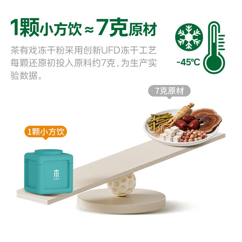 USEEK茶有戏草本冻干粉冲饮轻盈养生轻养冲泡喝小罐中式滋养春夏 轻盈3号(桑椹五指毛桃+茯苓玉米须)30颗