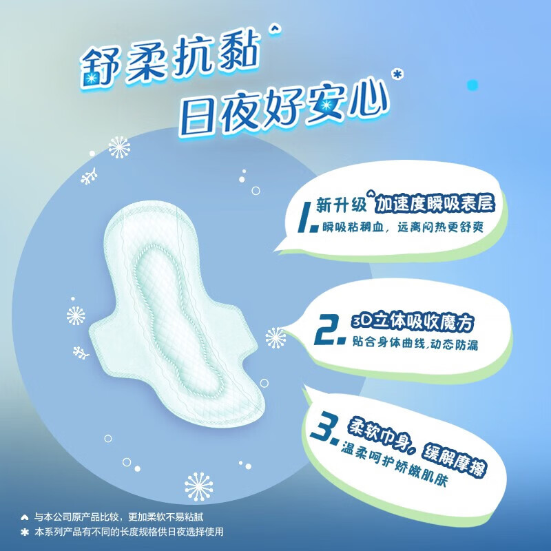 乐而雅（laurier）花王卫生巾 超瞬吸纤巧护翼型套装多包装 全周期日夜组合【8包 52片】