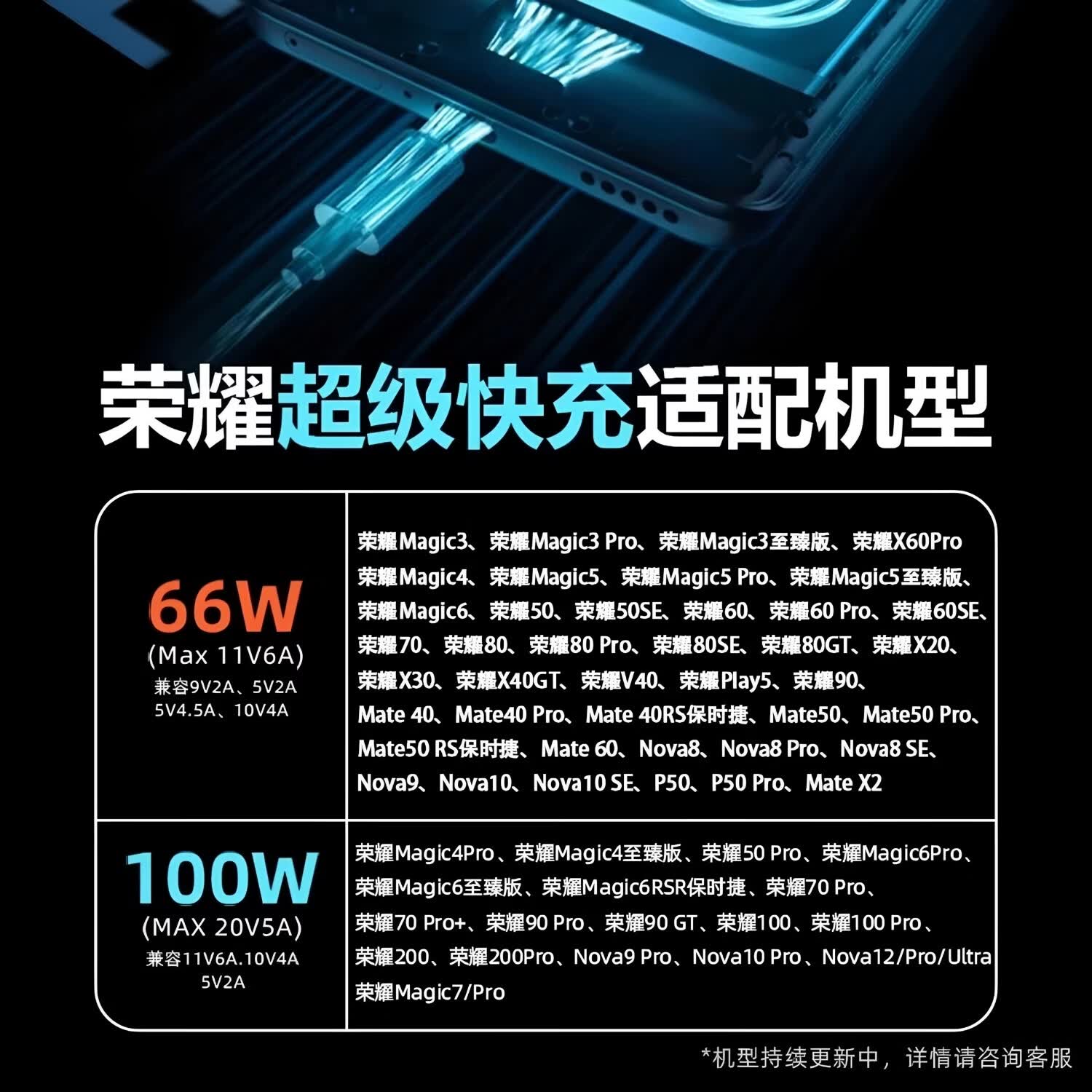 HONOR充电器荣耀原装100W超级快充magic5/4Pro/50/80/70荣耀90Pro手机适配华为Nova9/10/11Pro充电套装 【简装】荣耀原装100w快充充电头