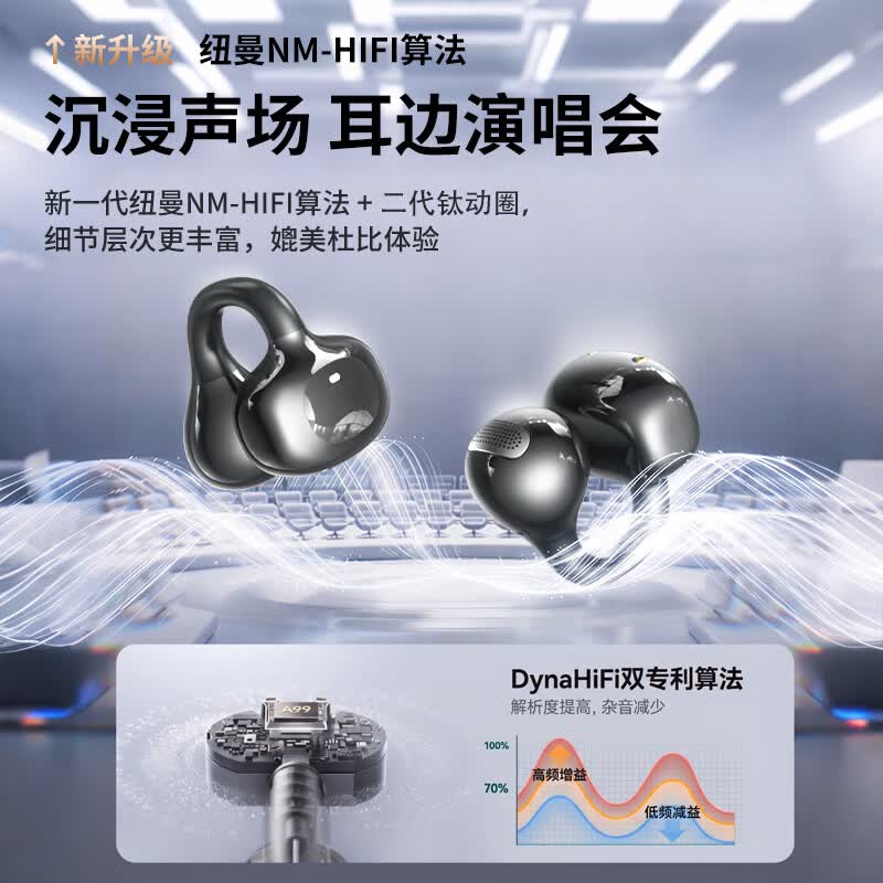 纽曼【2026最新款丨柏林空间音效】AI蓝牙耳机骨传导概念耳夹式真无线开放不入耳运动跑步降噪长续航 紫色丨HIFI全景声丨AI同声传译 久戴不痛丨狂甩不掉
