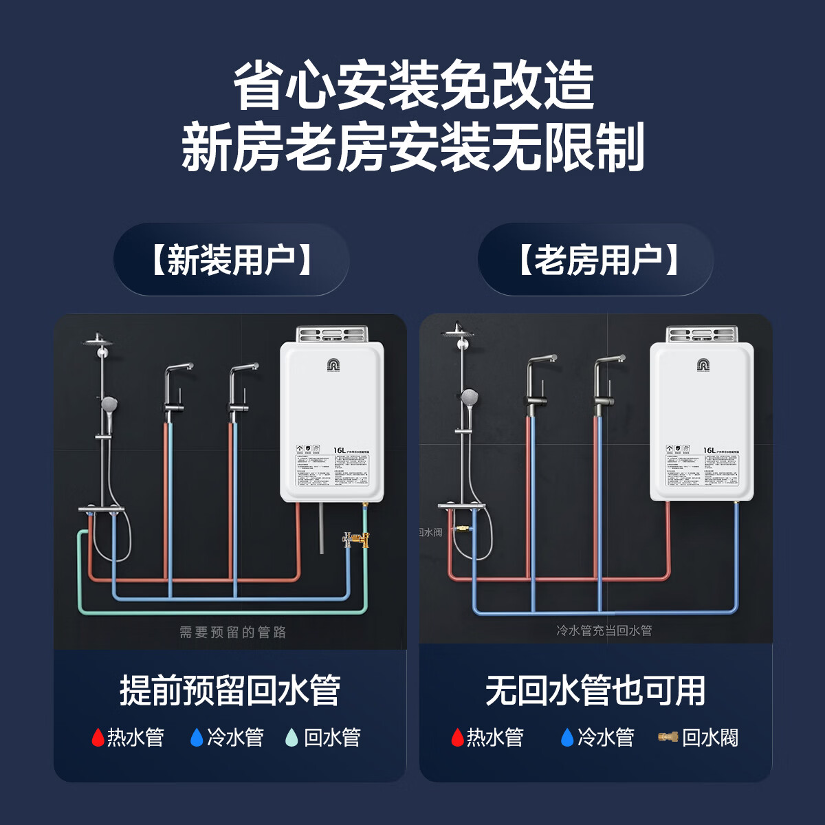 容声【无线遥控】【免高空费】室外机燃气热水器家用阳台外挂式户外机热水器防水防冻防晒防风 16L 【室外机】【无线遥控】【零冷水】