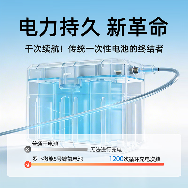 罗卜微能5号镍氢电池7号大容量1.2V五七号充电仓电池智能门锁KTV话筒麦克风游戏手柄玩具相机快充电池套装 6节5号+4节7号+智能快充充电仓-白色专享快充线