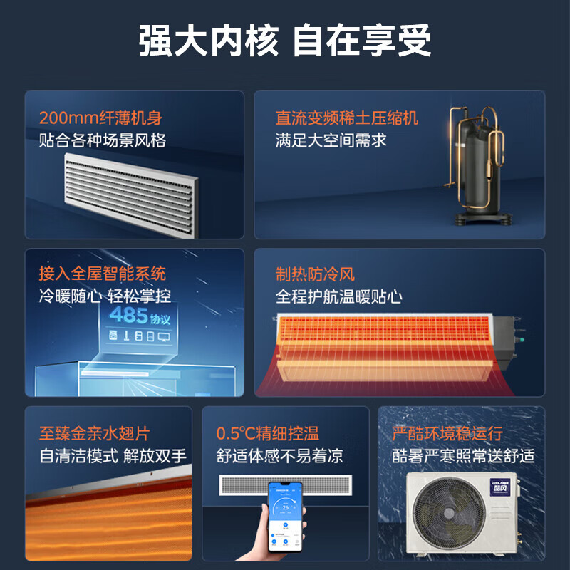 美的(Midea)【保价618】家用中央空调乐享四代风管机一拖一 超一级能效酷省电 纯铜管空调(支持鸿蒙智联) 舒适风 3匹 一级能效 APP智控 (32-50㎡)