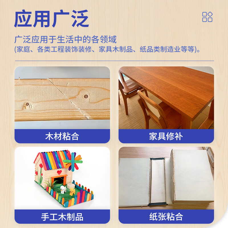 NianlidA【英国品牌】木工胶水实木家具木材柜子修复粘木头专用强力胶水红木桌子椅子沙发凳子门框边修补胶 【木工推荐】250ml/瓶 强力牢固 无甲醛