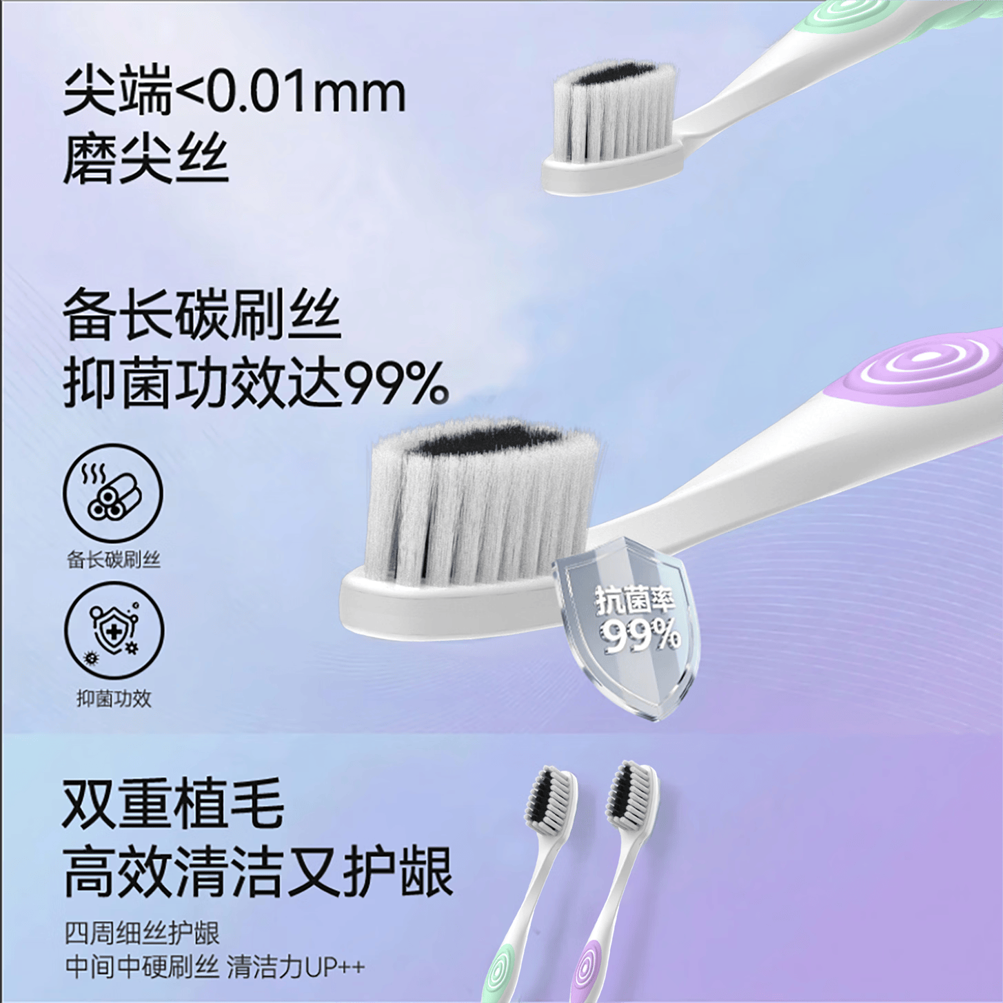 京东京造【金榜牙刷】超细护龈纤柔备长炭软毛牙刷 6支 柔软毛深层清洁齿
