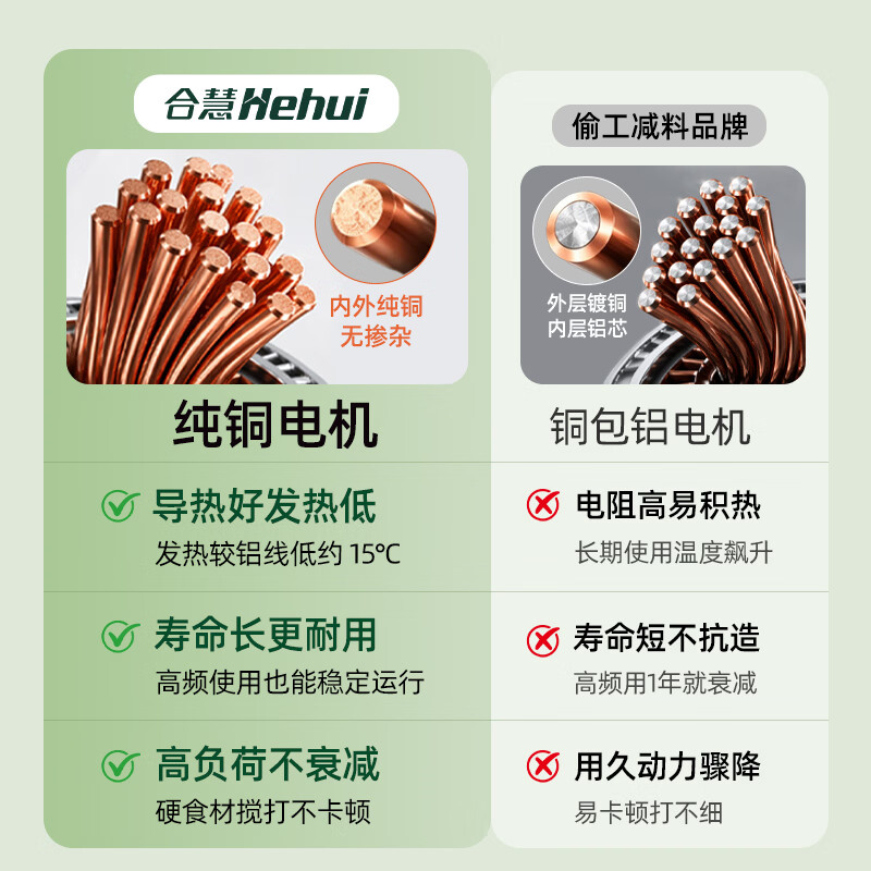 合慧老人鼻饲流食破壁机家用饭菜打粉碎可拆清洗辅食搅拌机术后病人专业营养料理机 【无刷纯铜电机】流食破壁机