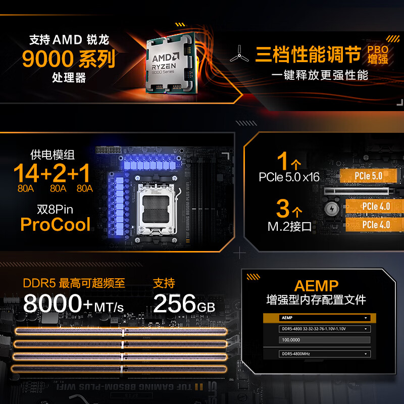 华硕 TUF GAMING B850M-PLUS WIFI重炮手 图 4