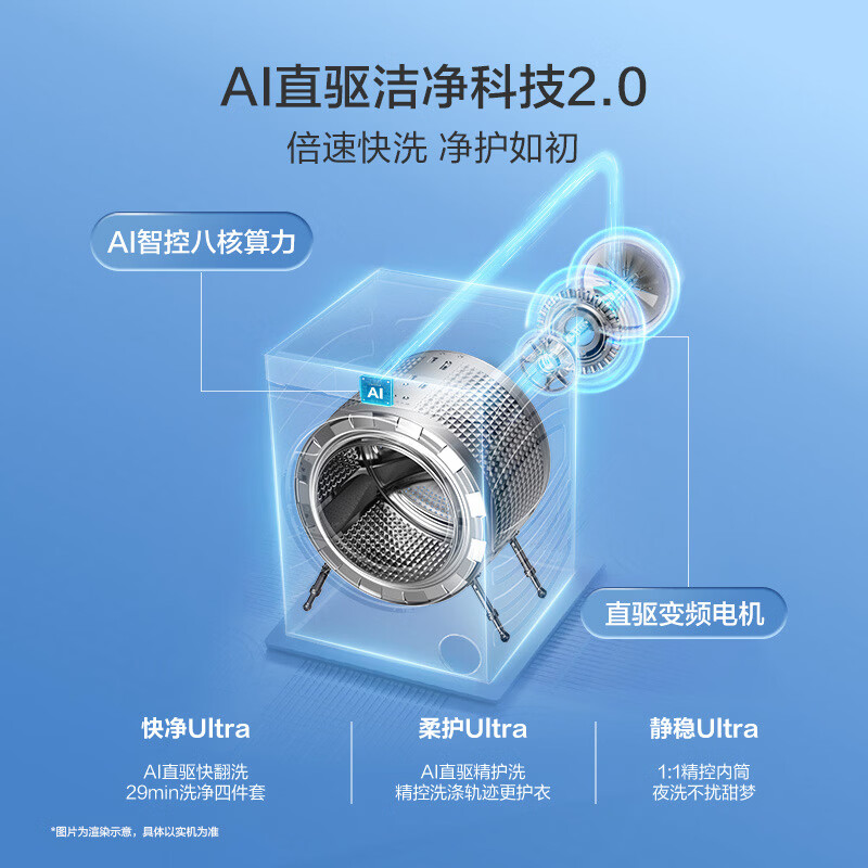 海尔（Haier）云溪4.0Pro 洗烘套装10KG AI直驱精华洗滚筒洗衣机+AI双擎热泵烘干机家用1.28洗净比 换新补贴75DW 云溪4.0PRO 洗烘套装 10kg