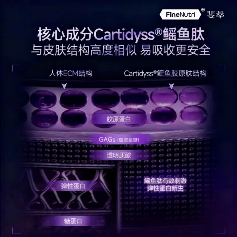 FineNutri斐萃抗衰PLUS升级版小紫瓶PQQ胶原蛋白肽鳐鱼肽提拉紧致 重塑ECM紧致提拉 9 90粒*3瓶