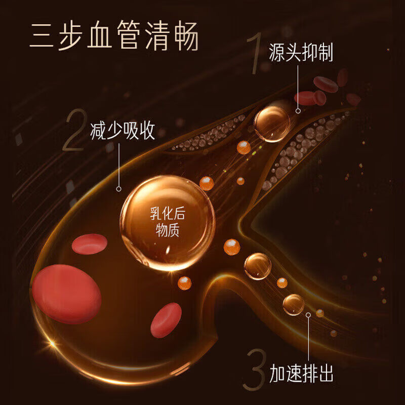 Swisse澳洲Swisse斯维诗PLUS清畅片红曲米胶囊胆固醇心血管平 120粒 120粒*1瓶 120粒*1瓶