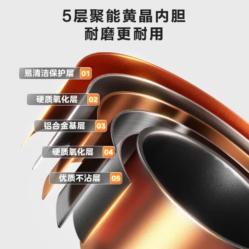 美的(Midea)电压力锅0涂层电高压电饭锅家用4-5-6-8-10个人不锈钢内胆电饭煲智能预约煮饭煲汤炖肉 【加深双胆】少盐提鲜+香浓炖煮 5L