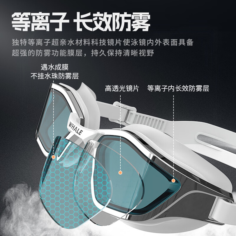 鲸鱼(SPRING SWHALE)专业泳镜德国高清防水防雾游泳女近视带度数眼镜护目装备男S11 极夜黑-纳米防雾【高清镜片】+送泳帽 度数-450°