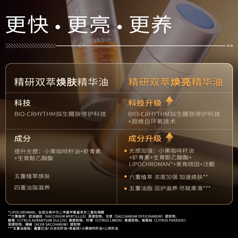 瑷尔博士摇醒精华熬夜修护肌肤屏障保湿紧致 【效期至27年4月】摇醒精华pro7ml*5