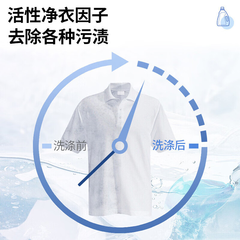 【现发】2.5kg大桶香水洗衣液低泡易漂自然留香家用去污去渍洗衣 2.5kg